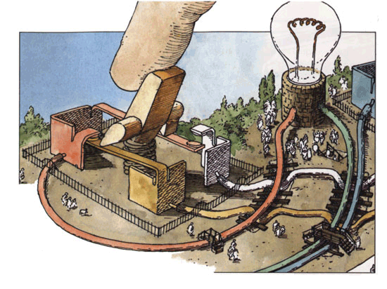 The New Way Things Work The New Way Things Work